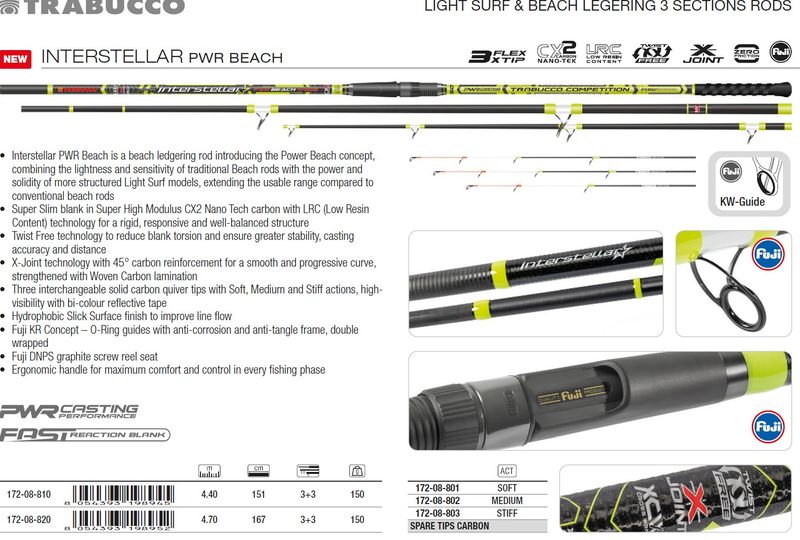 Trabucco Interstellar Beach 440/150g 470/150g  3 carbon tips  new 2026