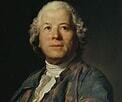 Gluck: (1714 -1787)