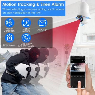 Surveillance and Security Camera