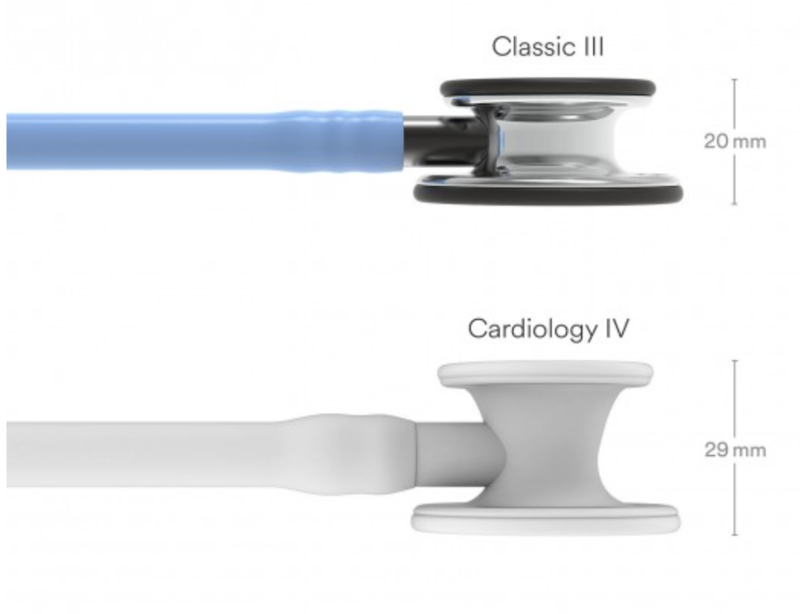 Littmann Classic III Stethoscope:Mirror &amp; Ceil Blue - Smoke Stem