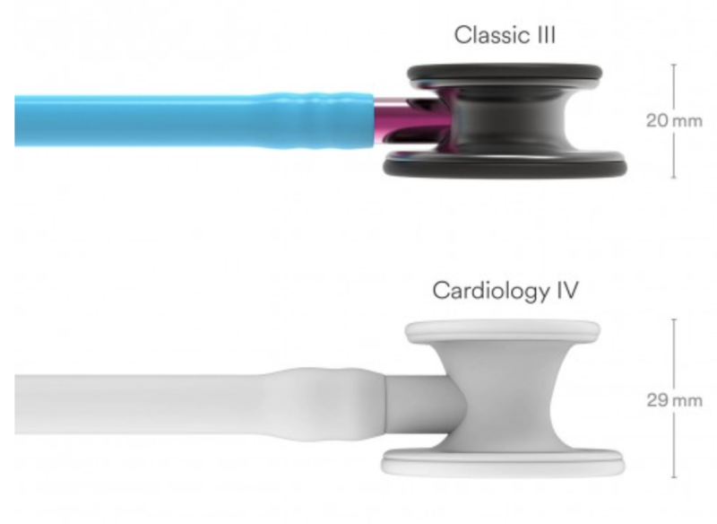 Littmann Classic III Stethoscope:Smoke &amp; Turquoise - Pink Stem
