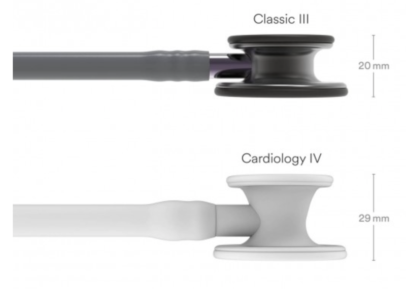 Littmann Classic III Stethoscope: Smoke &amp; Gray - Violet Stem