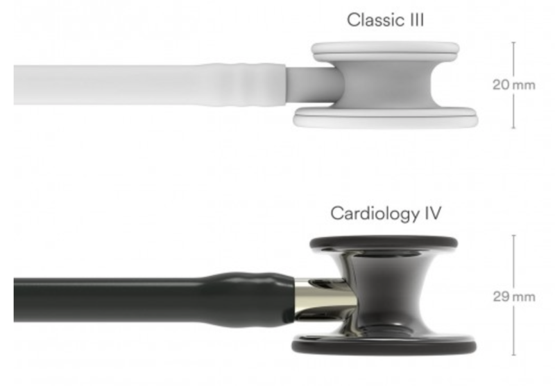 Littmann Cardiology IV Stethoscope: Polished Smoke &amp; Black - Champagne Stem