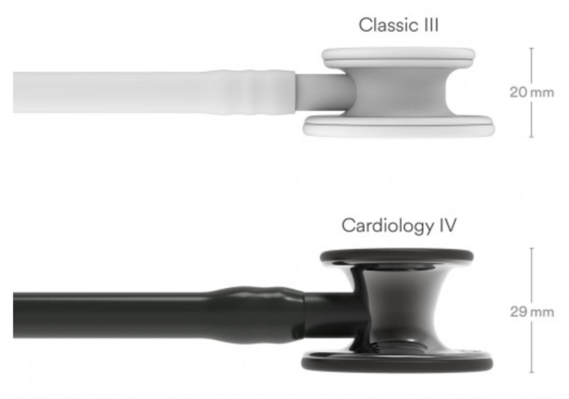 Littmann Cardiology IV Stethoscope: Polished Smoke &amp; Black - Black Stem