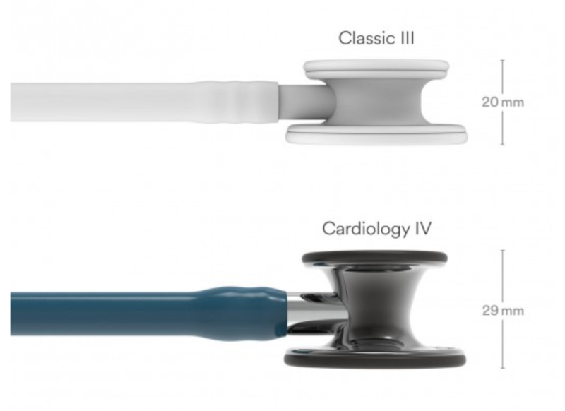 Littmann Cardiology IV Stethoscope: Smoke &amp; Caribbean Blue - Mirror Stem