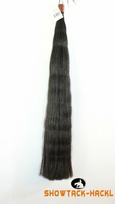 Extensions