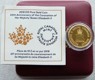 Canadian Commemorative Gold Coins