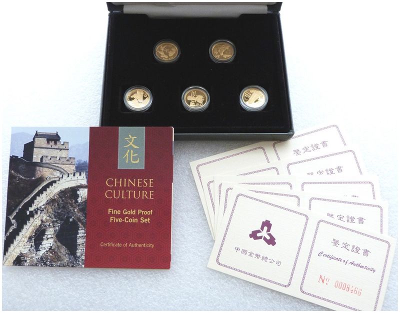 1995 China Chinese Culture 10 Yuan Gold Proof 5 Coin Set Box Coa
