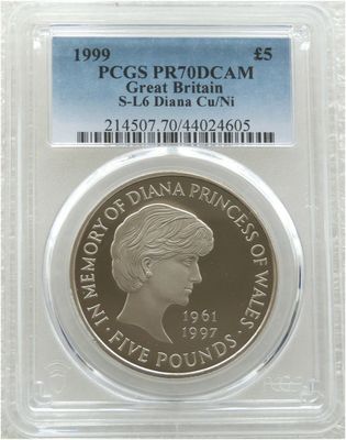 Base Metal Coins
