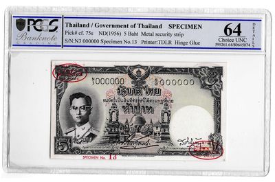 Asian Banknotes