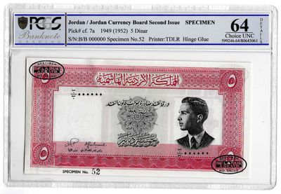 Middle Eastern Banknotes