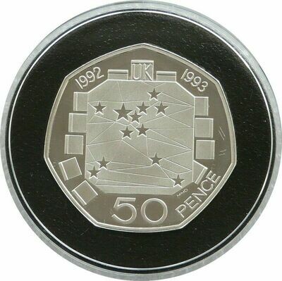 European Presidency Coins