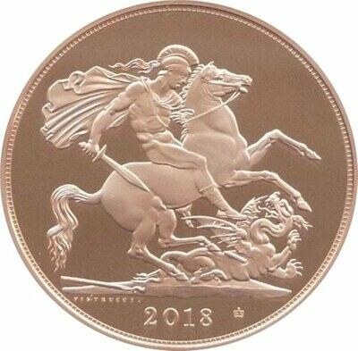 British Gold Coins