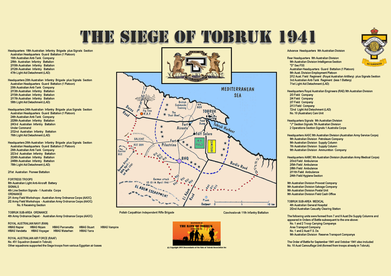 UNITS of the SIEGE - Who Was There ?