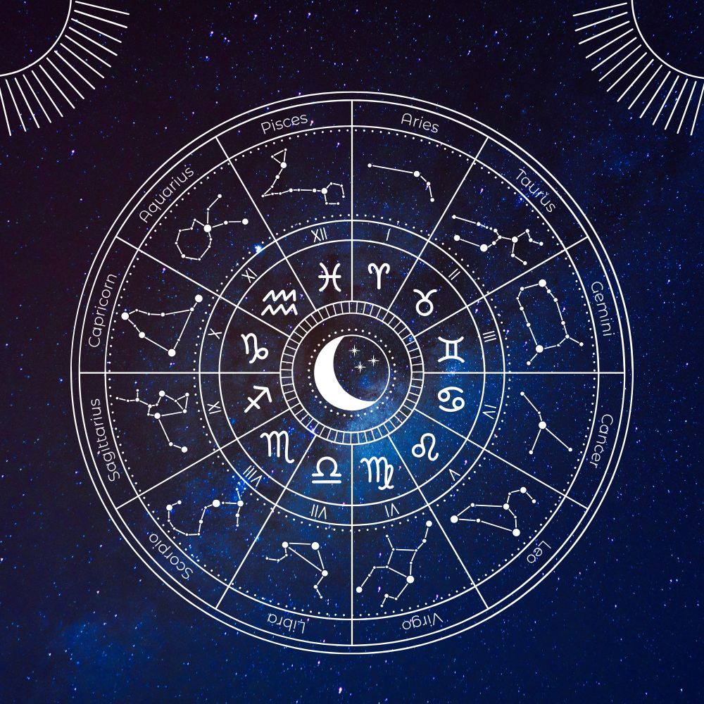 ייעוץ אסטרולוגי- 50 דקות