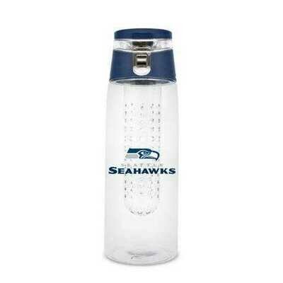 licensed sports novelties
