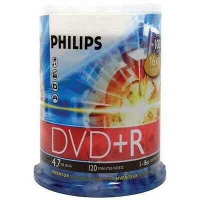 Data Storage &amp; Memory