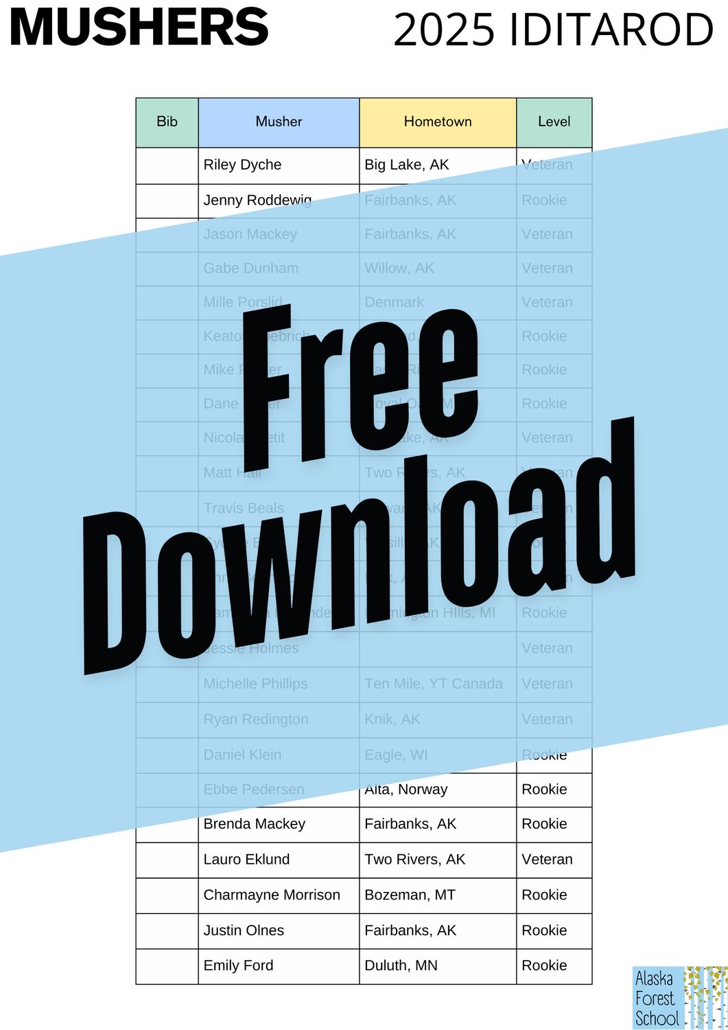 Free Iditarod Tracker Pages
