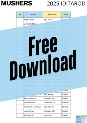 Free Iditarod Tracker Pages
