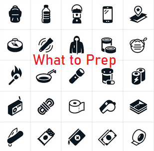 Prepper Classroom- Overview of What to Prep- Episode 2 Prepper Classroom- Overview of What to Prep- Episode 2