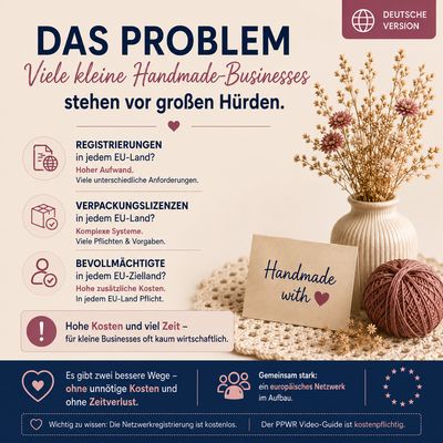 Trotz PPWR ins EU-Ausland verkaufen Schulung