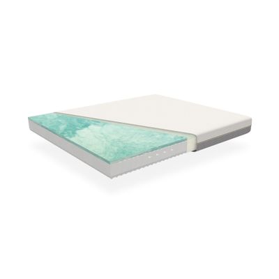 Colchão Slick 2 Viscoelástico Duplo Reversível com 7 Zonas Ergonómicas e Espuma Green Tea - i-Flair Colchão Slick 2 Viscoelástico Duplo Reversível com 7 Zonas Ergonómicas e Espuma Green Tea - i-Flair