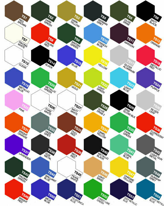 CARTA COLORES TS TAMIYA