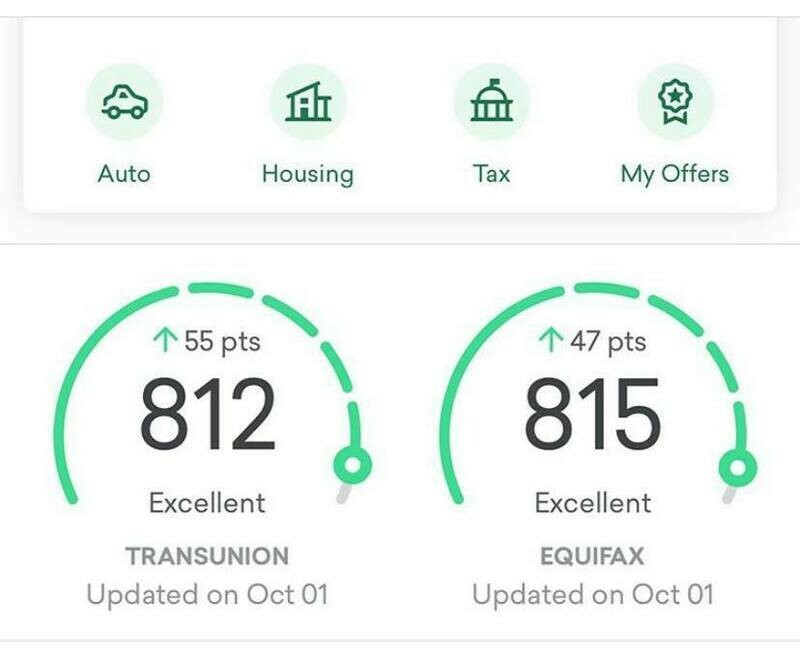 Credit Improvement - Pay For Results Only
