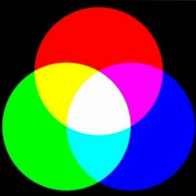 3-Farben-Beleuchtungen (RGB)