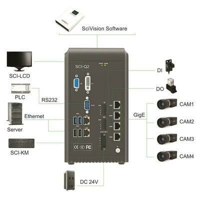 BV-Systeme SCI-Q2-x