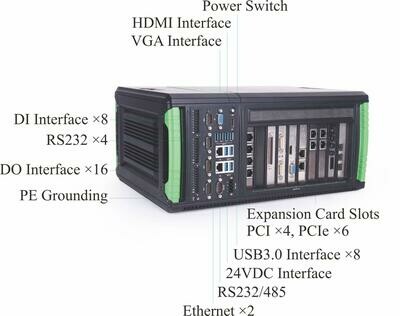 High End BV-Systeme SCI-X3-x
