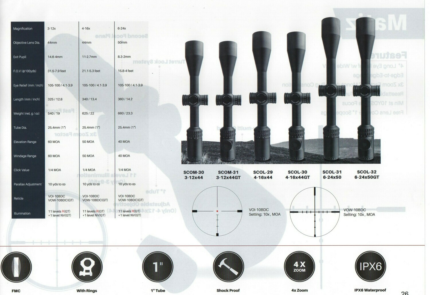 Vector Optics Hugo 3-12x44GT SFP Rifle Scope (SCOL-31)