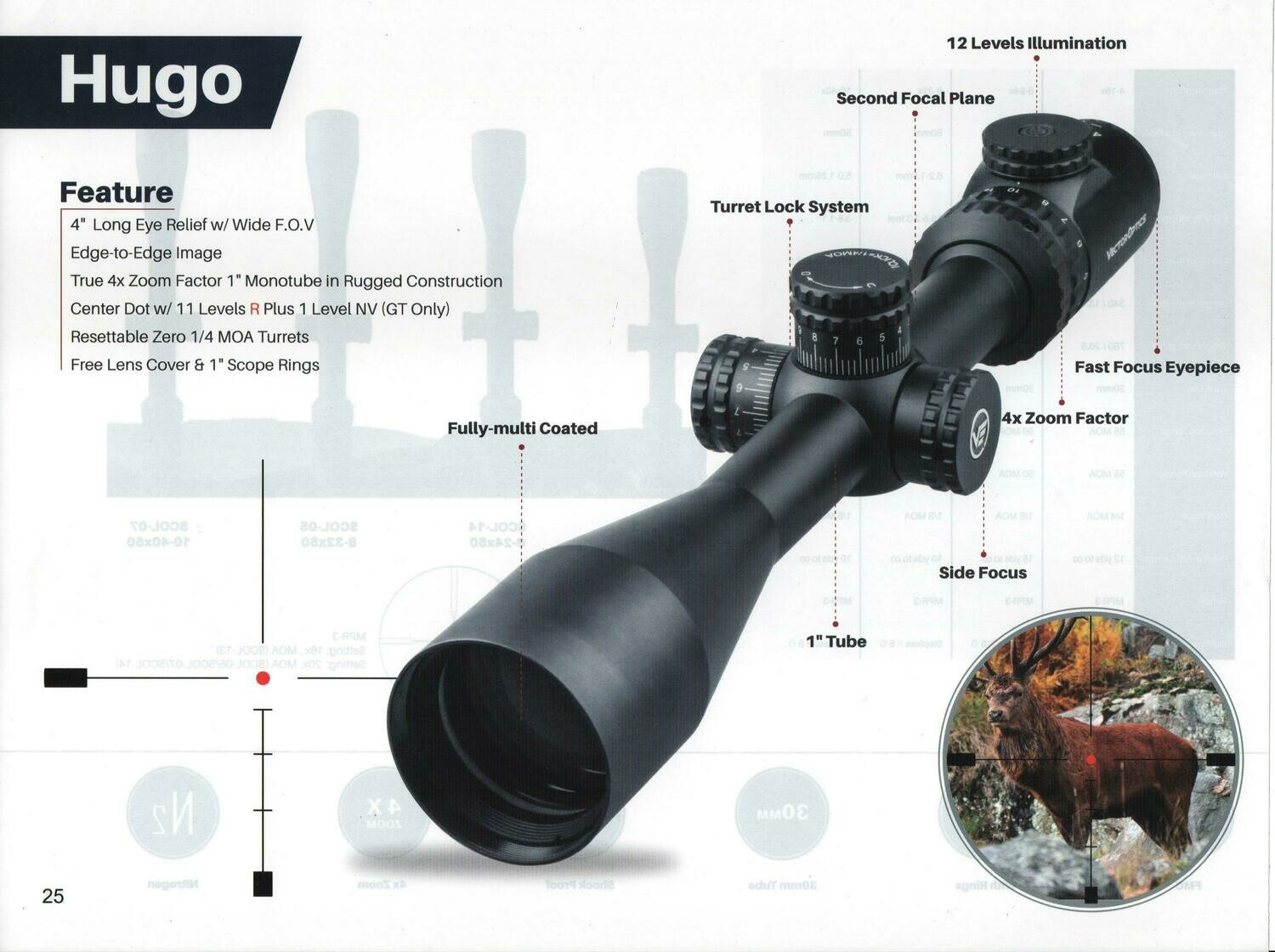 Vector Optics Hugo 3-12x44GT SFP Rifle Scope (SCOL-31)