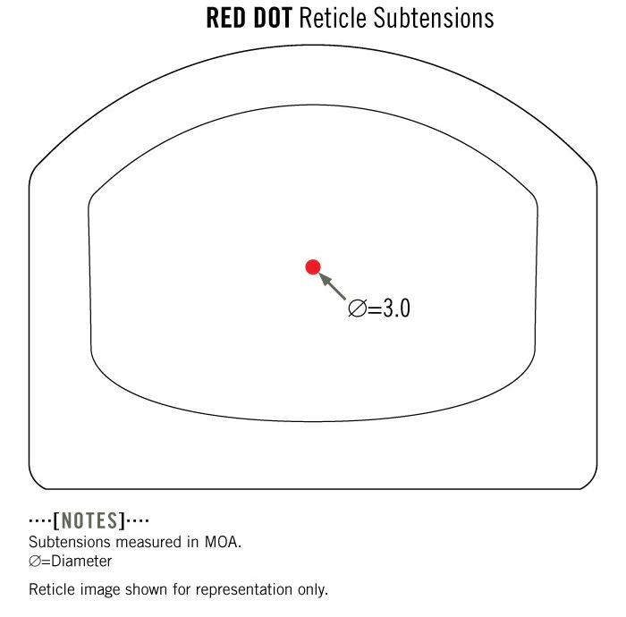 Vector Optics Frenzy 1x17x24 Red Dot Pistol Handgun Sight 21mm