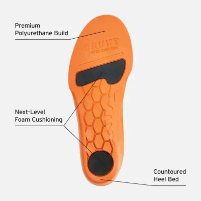 Brunt Super Cush\'N Performance Boot Insoles Amazon.com: BRUNT Standard CUSH N Insoles - Comfort Work  main image 4