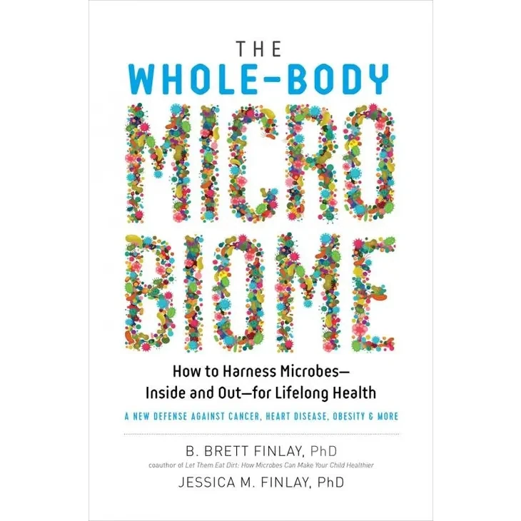 Whole-Body Microbiome: How to Harness Microbes