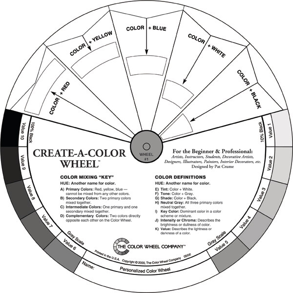 CREATE A COLOR WHEEL