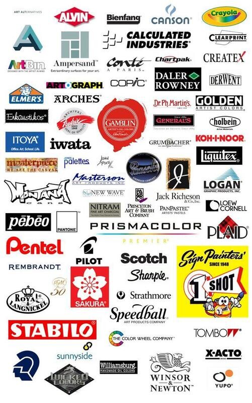 Brands
