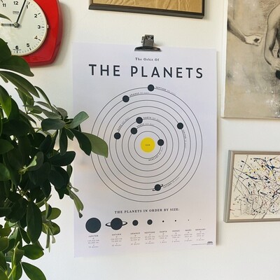 THE ORBIT OF THE PLANETS