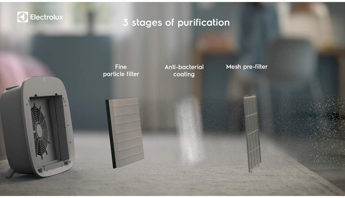 Electrolux Purificateur connecté Well A5