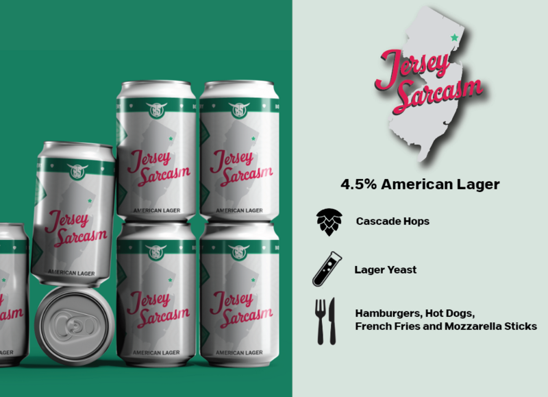 Jersey Sarcasm | 6pk