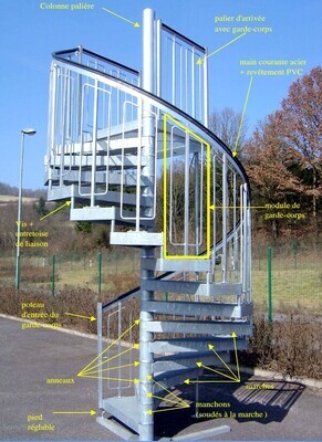Escaliers Helicoidaux