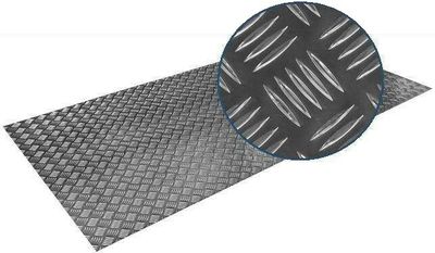 Tôle pleine Aluminium Texturée