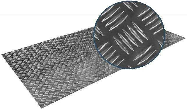 Tôle pleine Aluminium Texturée