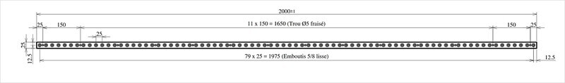 Traverse ERP perforés antidérapante Inox 304L