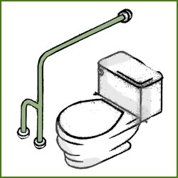 מעקה ידית אחיזה קיר רצפה לחדרי שירותים ורחצה