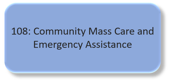 108: Community Mass Care and Emergency Assistance