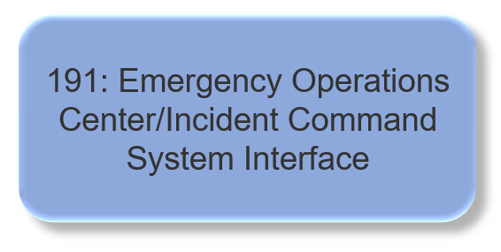 191: Emergency Operations Center/Incident Command System Interface