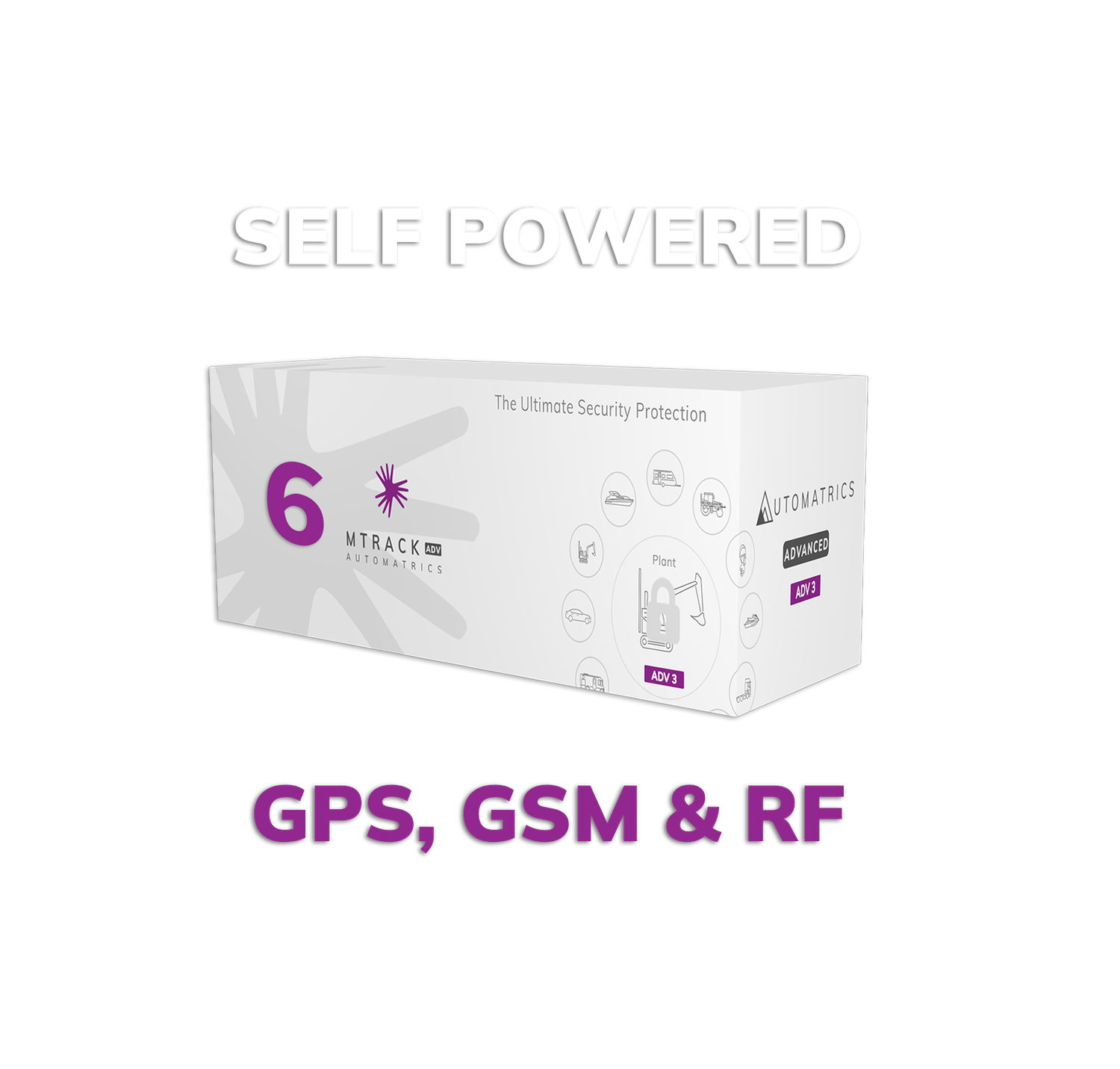 Automatrics MTrack 6 - All Assets