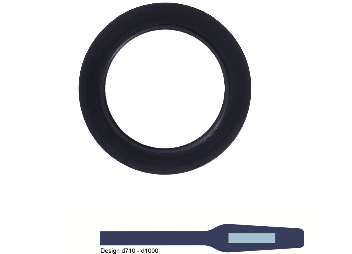 Flanschdichtung TK EPDM d50DN40 748440710